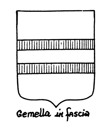Imagem do termo heráldico: Gemella in fascia